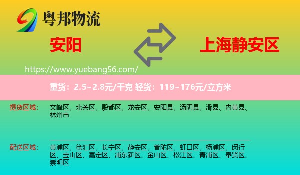 安陽到靜安區(qū)物流