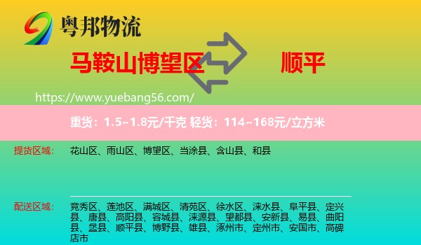 博望區(qū)到順平縣物流