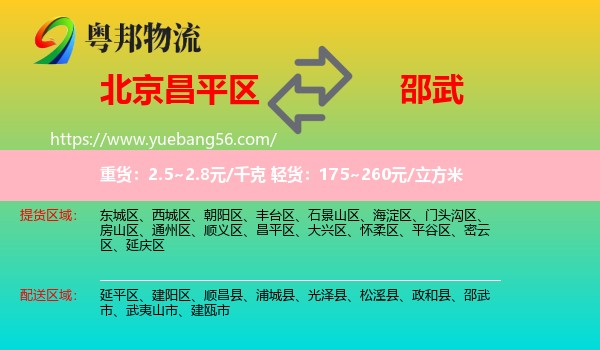 昌平區(qū)到邵武市物流