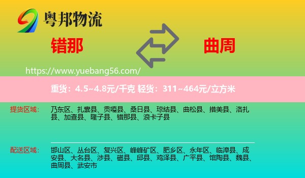 錯(cuò)那縣到曲周縣物流