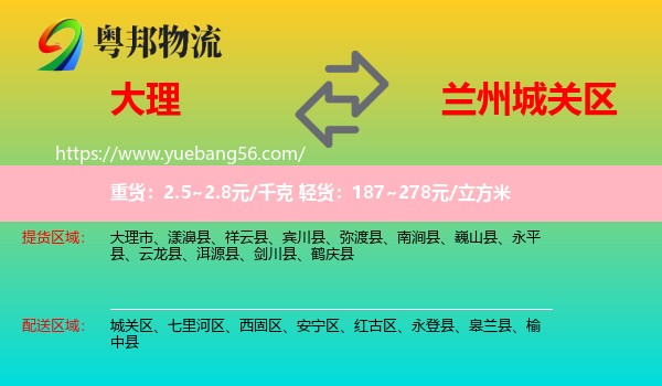 大理到城關(guān)區(qū)物流
