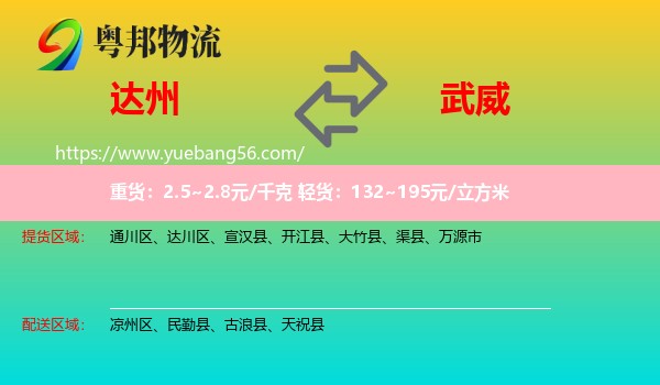 達(dá)州到武威物流