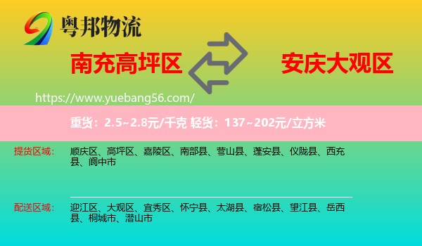 高坪區(qū)到大觀區(qū)物流