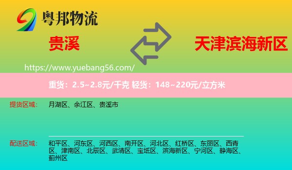 貴溪市到濱海新區(qū)物流