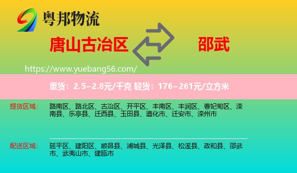 古冶區(qū)到邵武市物流