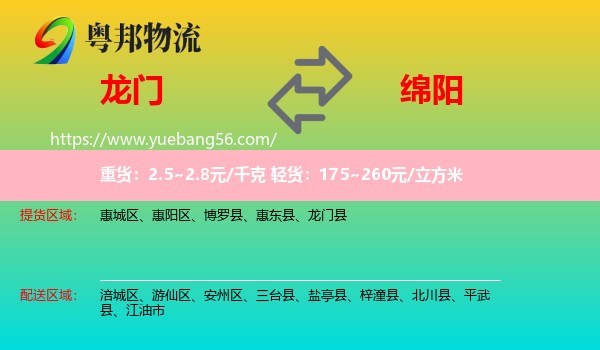 龍門縣到綿陽物流