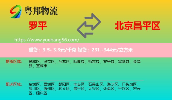 羅平縣到昌平區(qū)物流