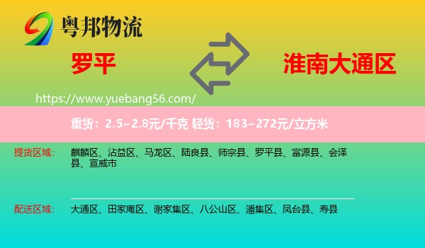 羅平縣到大通區(qū)物流