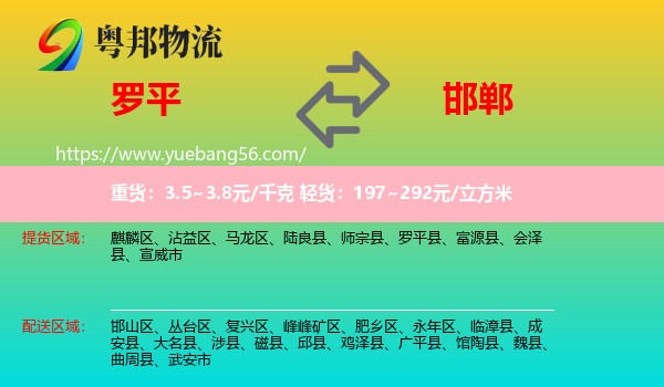 羅平縣到邯鄲物流