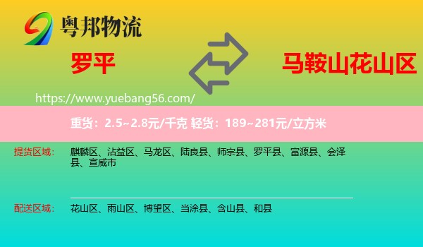 羅平縣到花山區(qū)物流