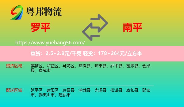 羅平縣到南平物流