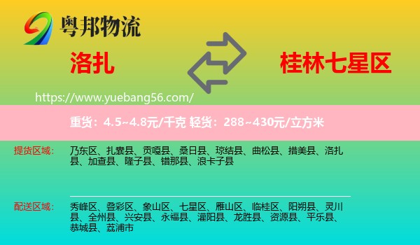 洛扎縣到七星區(qū)物流