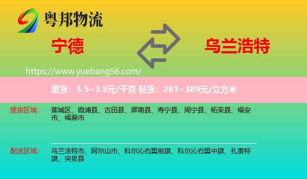 寧德到烏蘭浩特市物流