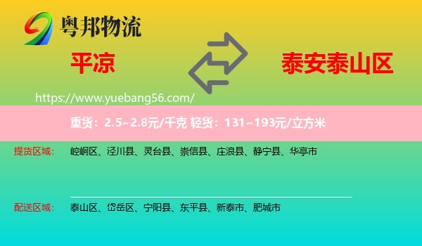 平?jīng)龅教┥絽^(qū)物流