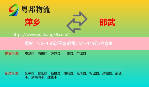 萍鄉(xiāng)到邵武市物流