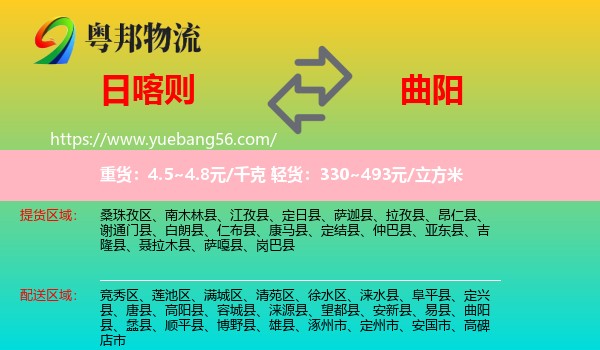 日喀則到曲陽縣物流