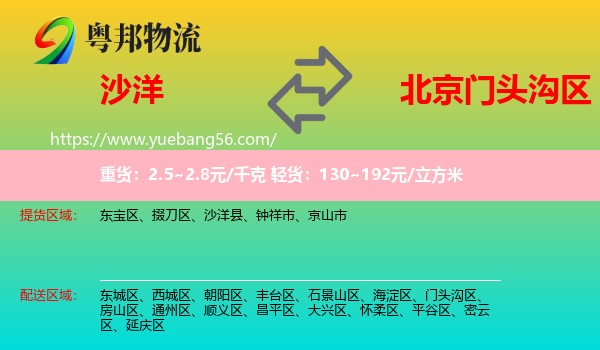 沙洋縣到門頭溝區(qū)物流