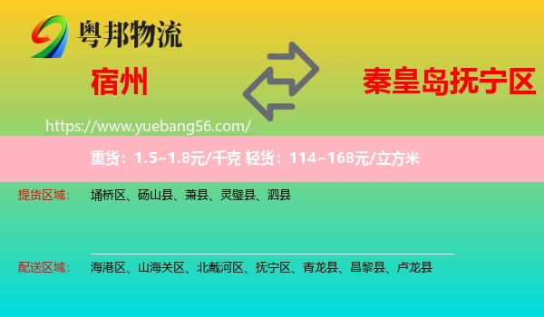 宿州到撫寧區(qū)物流
