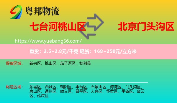 桃山區(qū)到門頭溝區(qū)物流