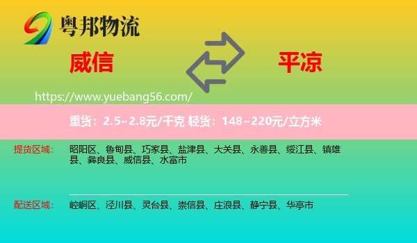 威信縣到平?jīng)鑫锪? /></p>
                  <h2>服務(wù)范圍</h2>
                  <p>威信縣提貨區(qū)域：
                    ，</p>
                  <p>平?jīng)鏊拓泤^(qū)域：
                    崆峒區(qū)、涇川縣、靈臺縣、崇信縣、莊浪縣、靜寧縣、華亭市。</p>
                  <h2>服務(wù)優(yōu)勢</h2>
                  <p>粵邦物流作為專業(yè)的<a href=