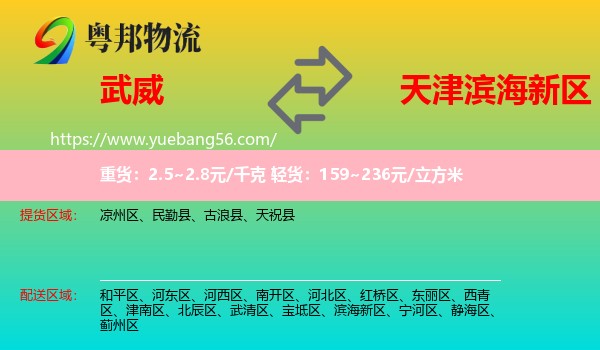 武威到濱海新區(qū)物流