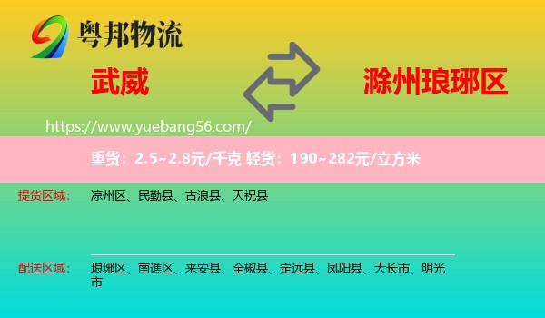 武威到瑯琊區(qū)物流