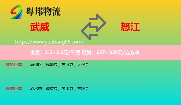 武威到怒江物流