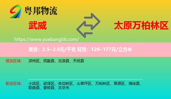 武威到萬柏林區(qū)物流