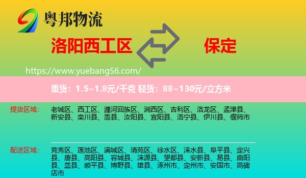 西工區(qū)到保定物流