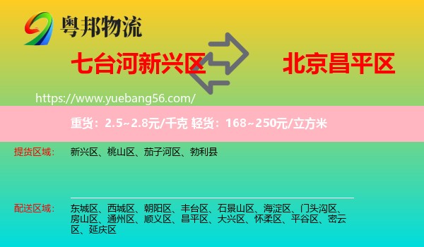 新興區(qū)到昌平區(qū)物流