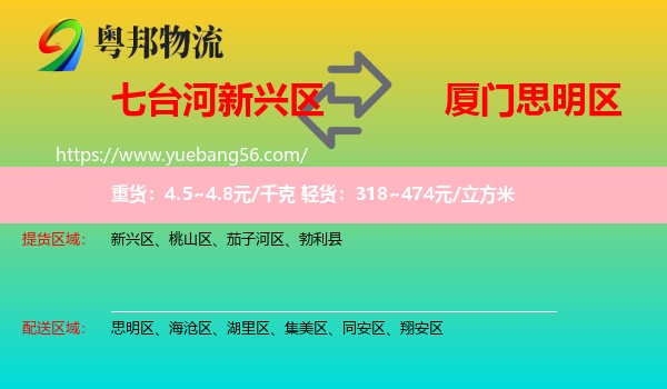 新興區(qū)到思明區(qū)物流