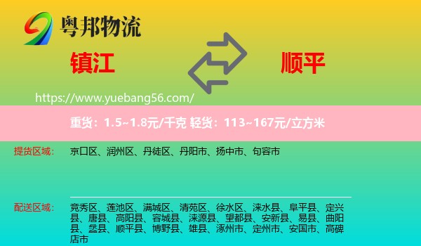 鎮(zhèn)江到順平縣物流