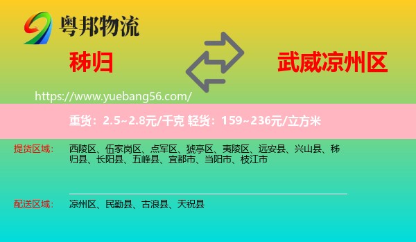 秭歸縣到?jīng)鲋輩^(qū)物流